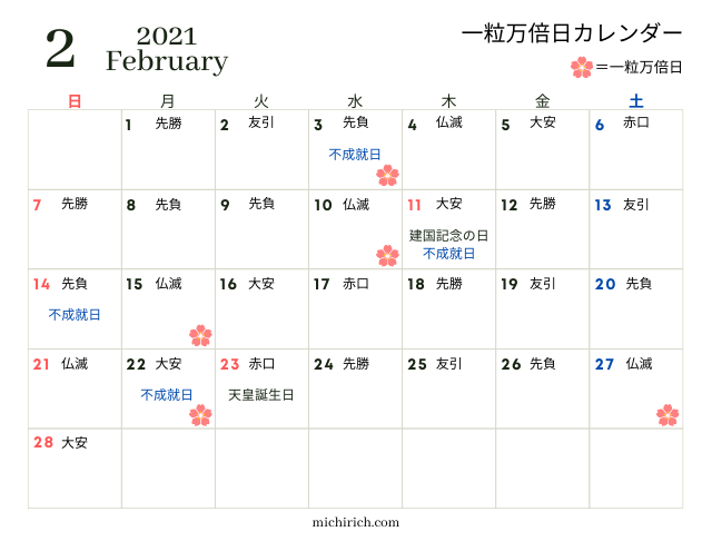 一粒万倍日カレンダー2021年2月