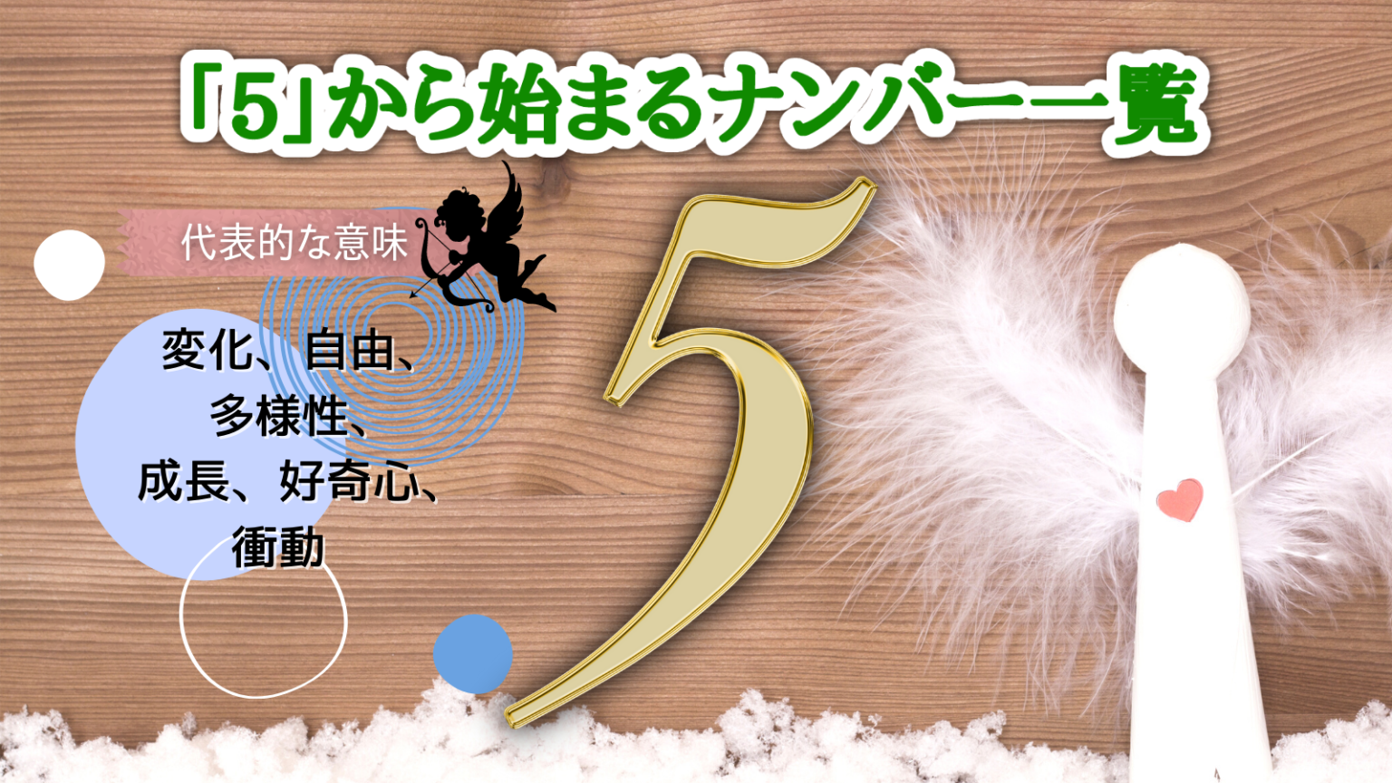 【早見表】エンジェルナンバーを一覧から調べる | 未知リッチ